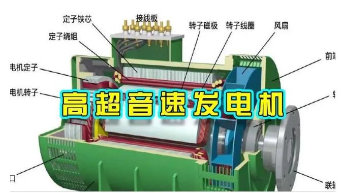 富蕴颠覆你对发电方式的认知！中国革命性发电机公开揭秘 
